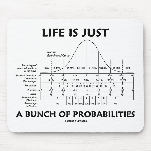 Life Is Just A Bunch Of Probabilities (Stats Fun) Mouse Pad (Front)