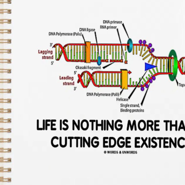 Life Is Nothing More Than A Cutting Edge (DNA replication planner for anyone who believes that life is nothing more than a cutting existence!)