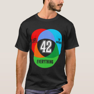 Life The Universe Everything Science Tshirt