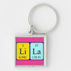 Lila periodic table name keyring
