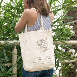 Lilac Boho Wildflower Fern Botanical Wedding Tote Bag<br><div class="desc">Lilac Wildflower Fern Botanical Watercolor Collection.- it's an elegant script watercolor Illustration of pastel subtle Lilac Wildflowers perfect for your summer spring,  botanical wedding & parties. It’s very easy to customize,  with your personal details. If you need any other matching product or customization,  kindly message via Zazzle.</div>