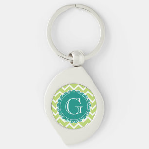 Lime Chevron Teal Monogram Keychain