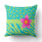 Lime Green & Turquoise Zebra & Cheetah Pink Flower