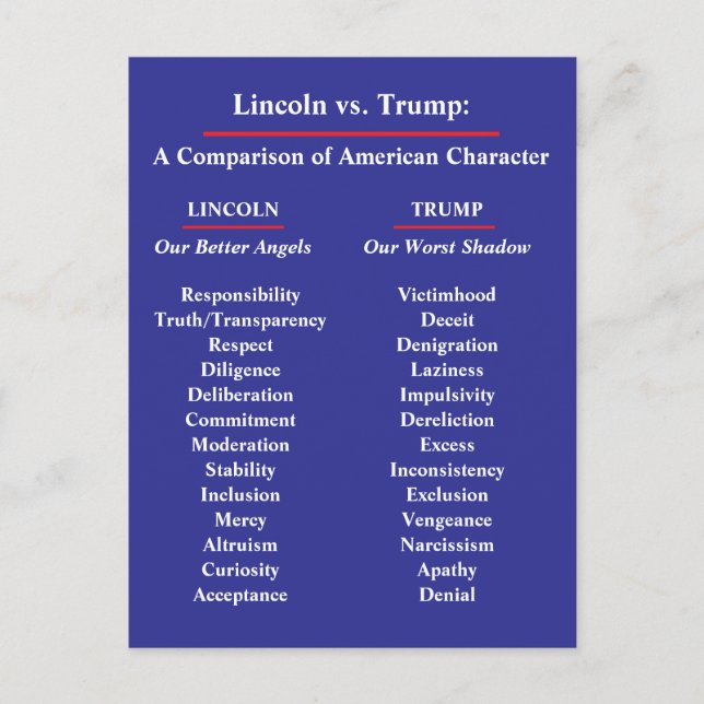 Lincoln vs. Trump, America's Character Postcard (Front)