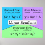 Linear Equations Poster<br><div class="desc">Put the different forms of Linear Equations on your classroom wall! Great for Algebra,  Geometry,  and Precalculus classes!</div>