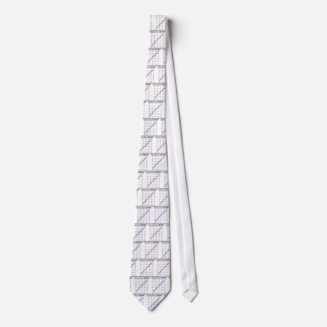 Linear Least Squares Dominates My Thoughts Tie (Front)