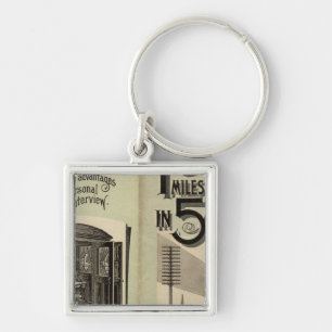 Lines in Maine Keychain