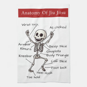 Linge De Cuisine Anatomie De Jiu Jitsu BJJ Skeleton Guide De Présen