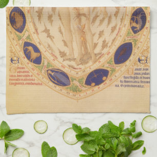 Linge De Cuisine Antique Zodiaque céleste, Astrologie Vintage