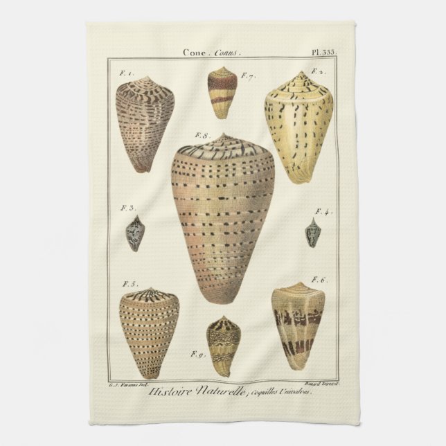Linge De Cuisine Coques vintages (Vertical)