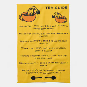 Linge De Cuisine Guide des buveurs de thé