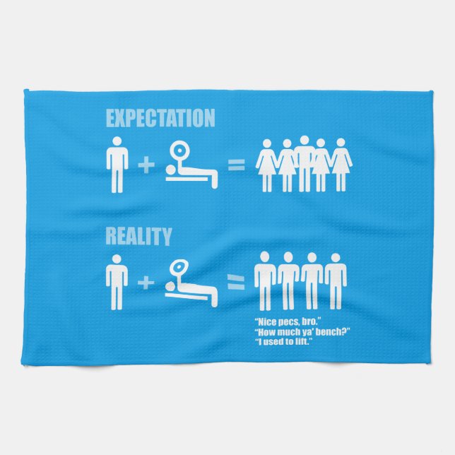 Linge De Cuisine Humour de la musculation - Attentes contre réalité (Horizontal)
