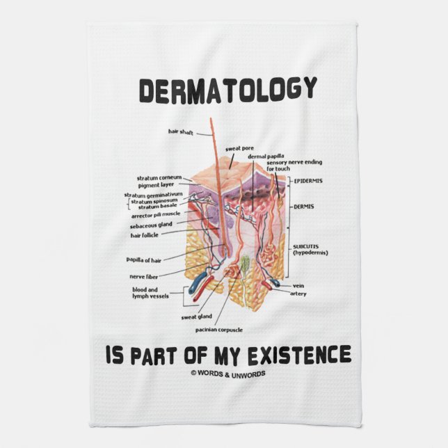 Linge De Cuisine La dermatologie fait partie de mon existence (Vertical)