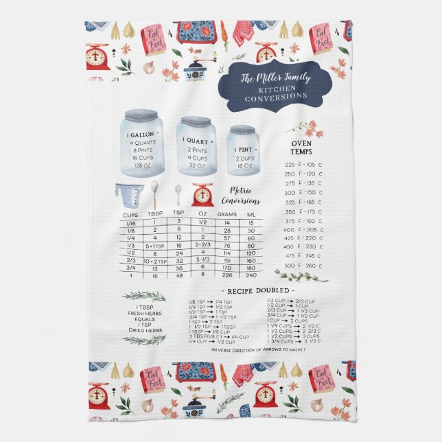 Linge De Cuisine Monogramme de conversion de cuisine rustique (Vertical)