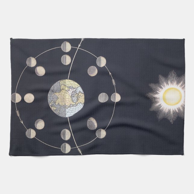 Linge De Cuisine Phases de la Lune avec Terre et Soleil, Astronomie (Horizontal)