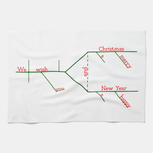 Linge De Cuisine Phrase de Noël Carol (Horizontal)