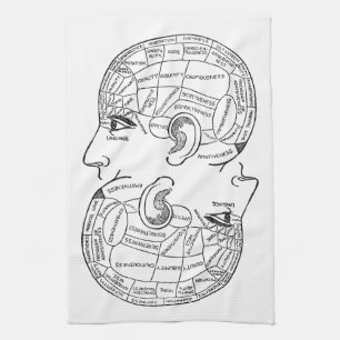 Linge De Cuisine Psychologie vintage phréologie psychiatrie cerveau
