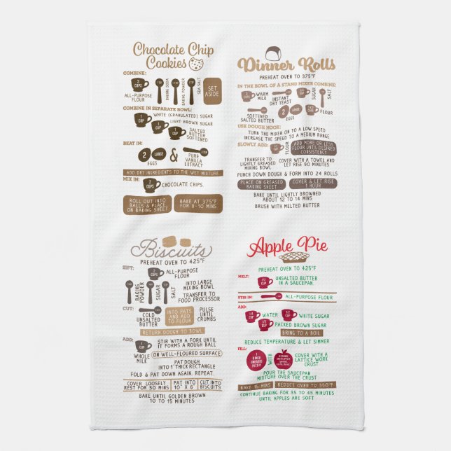 Linge De Cuisine Recette de gâteaux (Vertical)