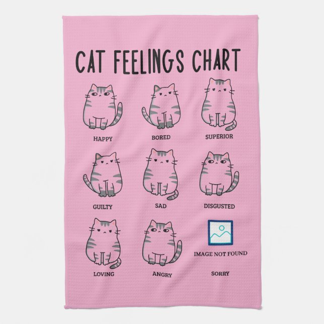Linge De Cuisine Tableau des sentiments du chat (Vertical)