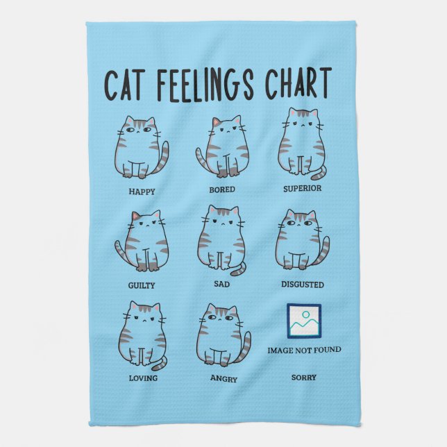 Linge De Cuisine Tableau des sentiments du chat (Vertical)