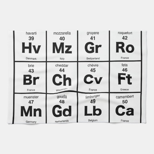 Linge De Cuisine Tableau périodique des fromages (Horizontal)