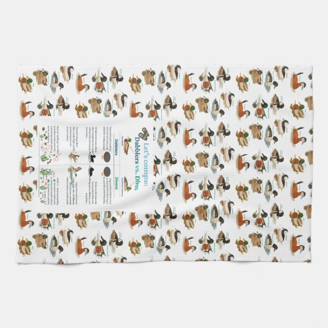 Linge De Cuisine Tablier de cuisine pour amateurs vs. experts avec  (Horizontal)