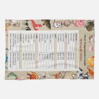 Linge De Cuisine The Safe Cook Meat Temperature Guide
