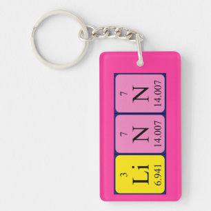 Linn periodic table name keyring