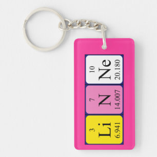 Linne periodic table name keyring