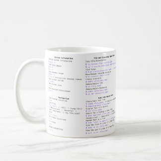 LINUX Cheat Sheet MUG