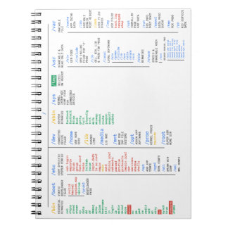 Linux Directory Notebook