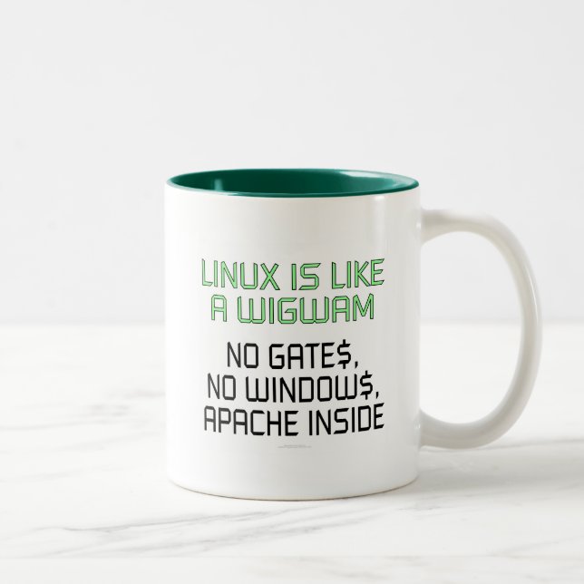 Linux is like a wigwam. No gates, no windows... Two-Tone Coffee Mug (Right)