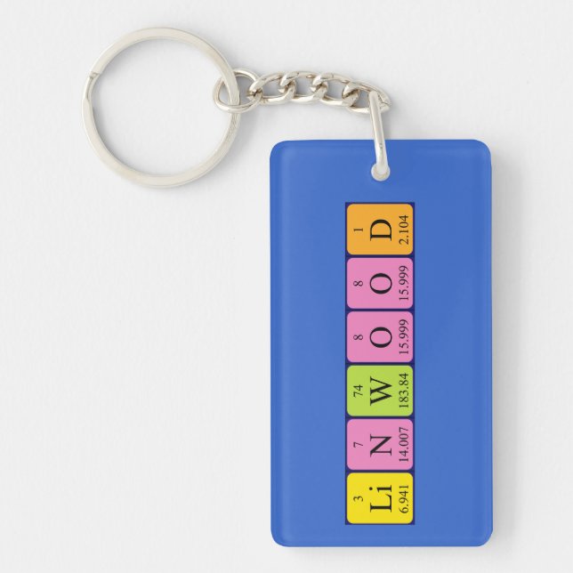 Linwood periodic table name keyring (Front)