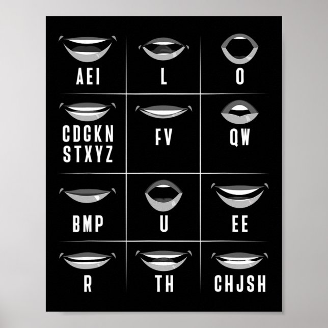 Lip Reading Asl Hand Gesture Deaf Hearing Loss Awa Poster (Front)