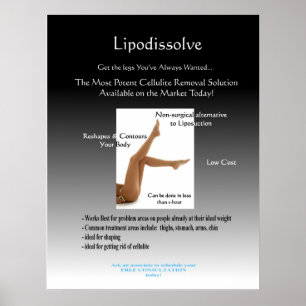 Lipodissolve Poster