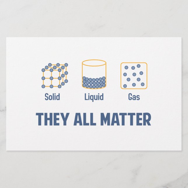 Liquid Solid Gas - They All Matter (Front)