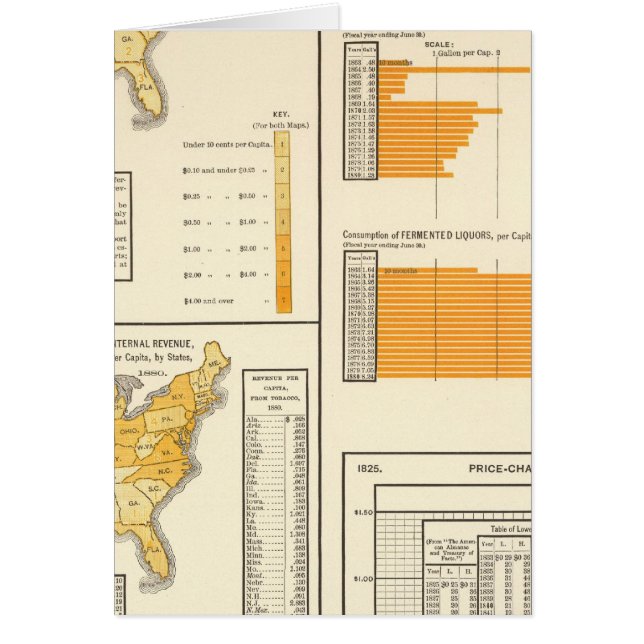Liquors, tobacco, whiskey (Front)