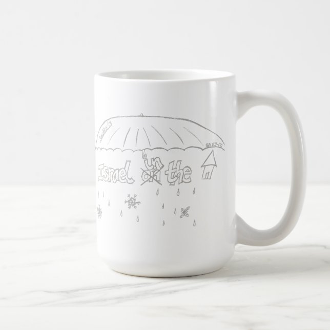 L'Israël dans la tasse de Chambre (Droite)
