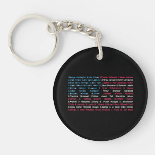 List 46 US Presidents of the United States Fun His Keychain