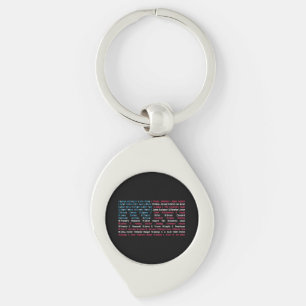 List 46 US Presidents of the United States Fun His Keychain