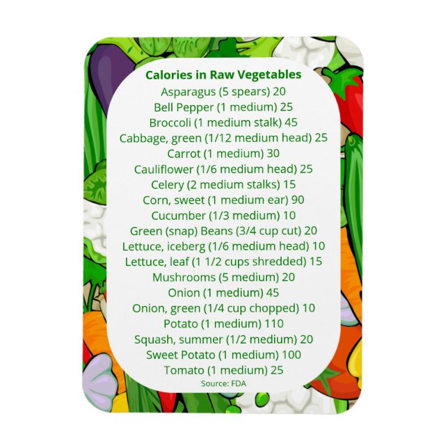 List of Calories in Vegetables for Weight Watching Magnet (Vertical)