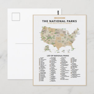 List of National Parks in the United States Postcard