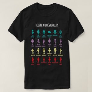 List of villains cliche T-Shirt