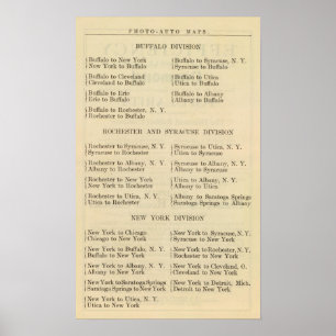 List Photoauto maps 2 Poster