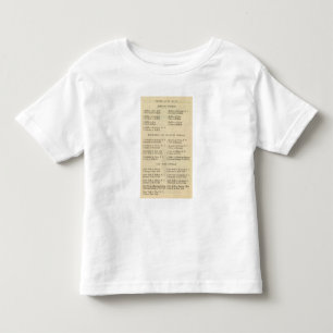 List Photoauto maps 2 Toddler T-shirt