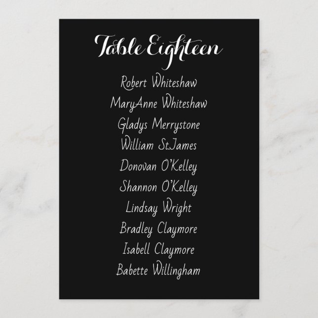 Liste des noms des numéros de table de siège maria (Devant)