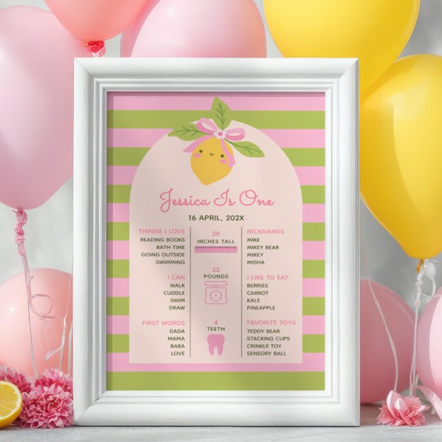 Little Cutie First Birthday Milestone Timeline  Poster (Creator Uploaded)