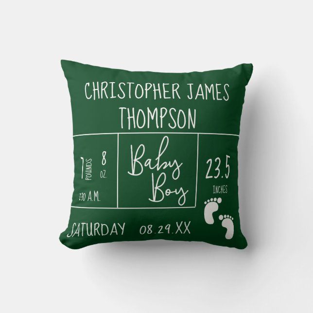 "Little Miracle: Personalized Baby Boy Photo Throw Throw Pillow (Front)