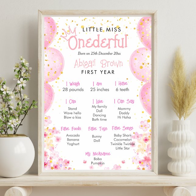 Little miss onederful 1st birthday milestone poster (Creator Uploaded)