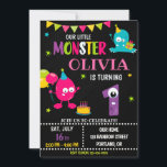 Little monster birthday invitation for girl<br><div class="desc">Monster birthday invitation for girl Little monster invitation Monster bash party invite. This template includes all 0-9 monster digits for the age, just click "Click to customize further" link and choose the age. Also there are 1-5 years old templates are listed for boy and girl birthday. This cute pastel colours...</div>